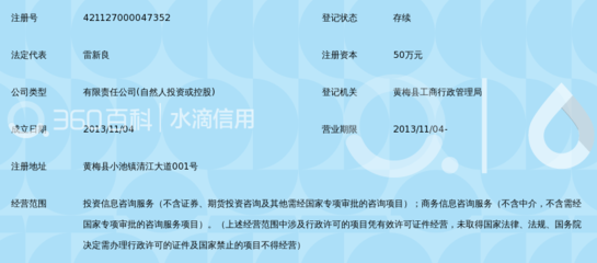 黃梅福元運通投資咨詢管理 專業(yè)信息咨詢服務引領投資新航向